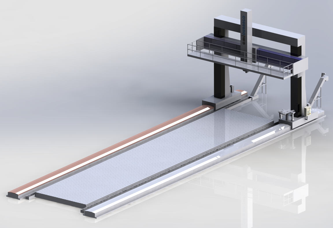 FGDM Max Gantry Milling Machine